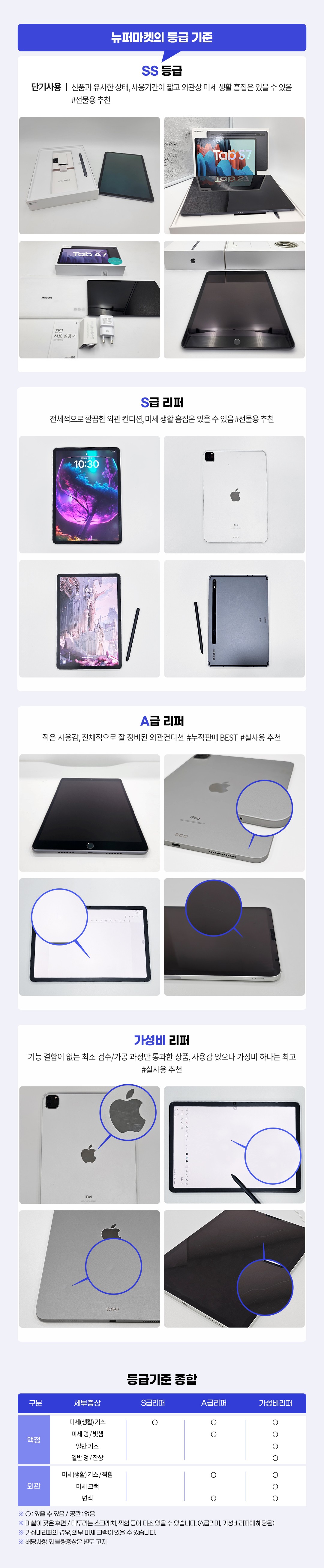 삼성 갤럭시탭A 10.1인치 LTE 블랙 C-type 충전 상세이미지